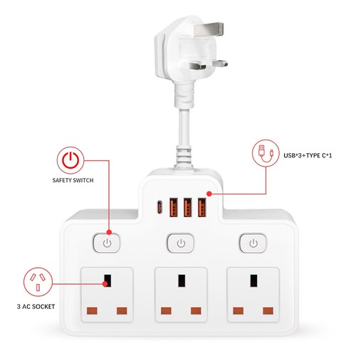 Multi plug adaptor in - adaptor,,